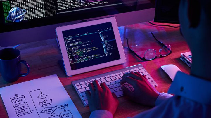 What Is Coding